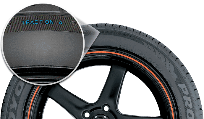 How To Read Tire Size Chart
