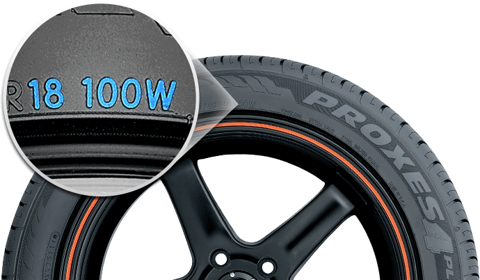 IMG-ReadingSidewall-Carousel-LoadSpeedDiameter.png