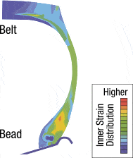 e-balance image