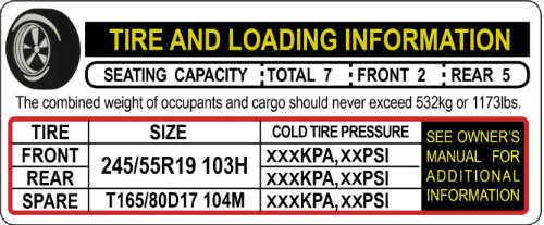 tire placard