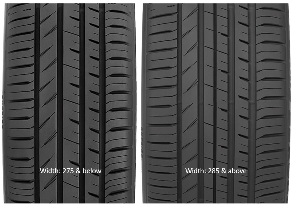 Proxes Sport A/S Tight Tread