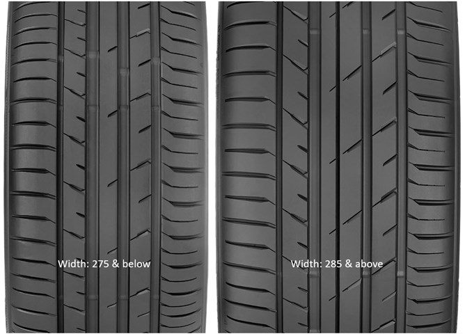 Proxes Max Performance The Toyo Sport Summer | Tire Tires