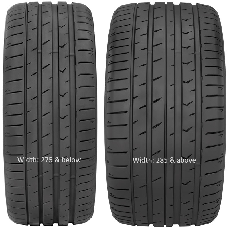 Proxes Sport 2 275_285 Tread Comparison