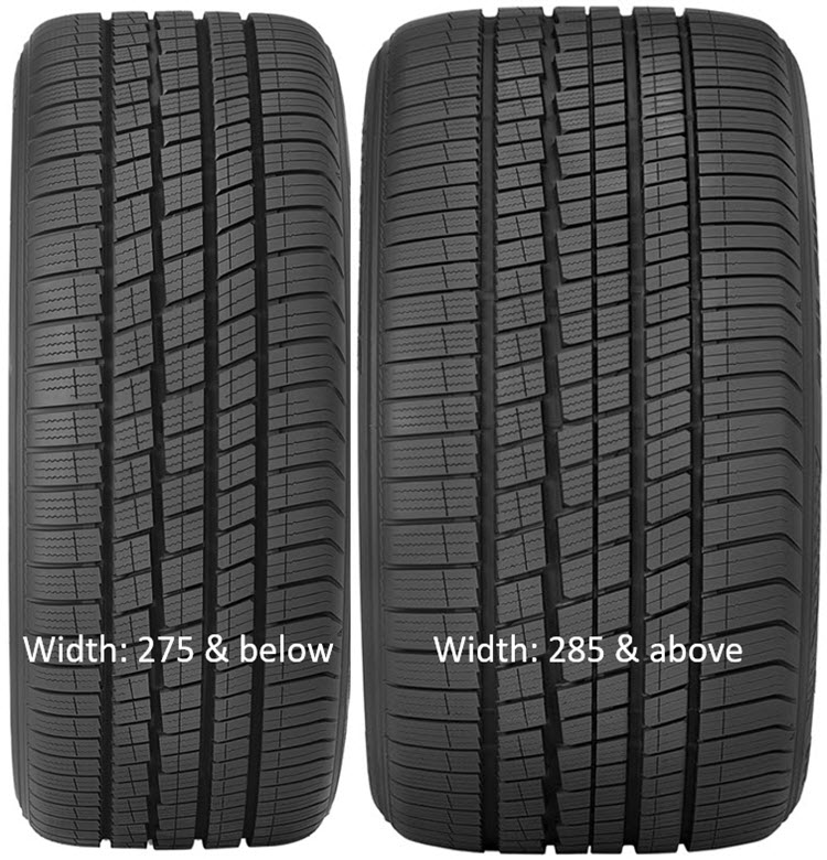 Celsius Sport New UltraHigh Performance AllWeather Tire Toyo Tires