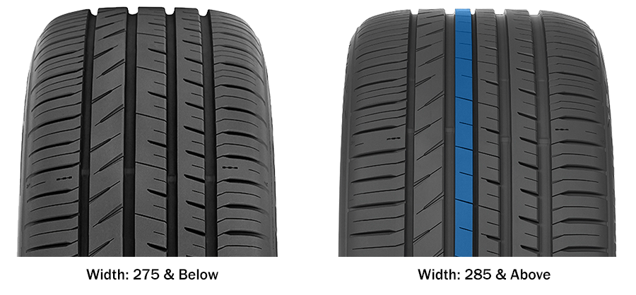 Proxes Sport A/S - Our ultra-high performance all-season tire | Toyo Tires